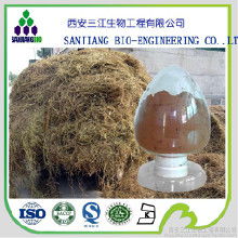 食品工業新趨勢 保健食品、植物提取物與三江生物的市場機遇